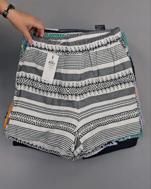 Фотография 778 - Шорты Bestseller 045 B#6 кг, ЛОТ №8914 оптом в Майкопе и Адыгее